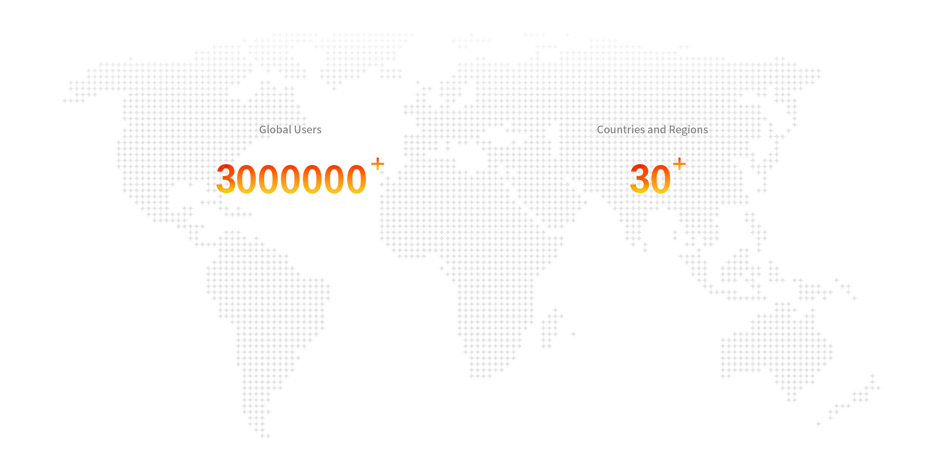 Global users and regions map